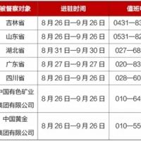 非法開礦采砂、排污造假、“兩高”管控不力!中央環(huán)保督察披露7起典型違規(guī)案例