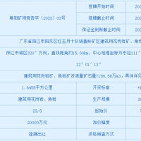 超7億起拍！廣東陽江儲量近7200萬方砂石礦即將出讓 需額外支付近9億元